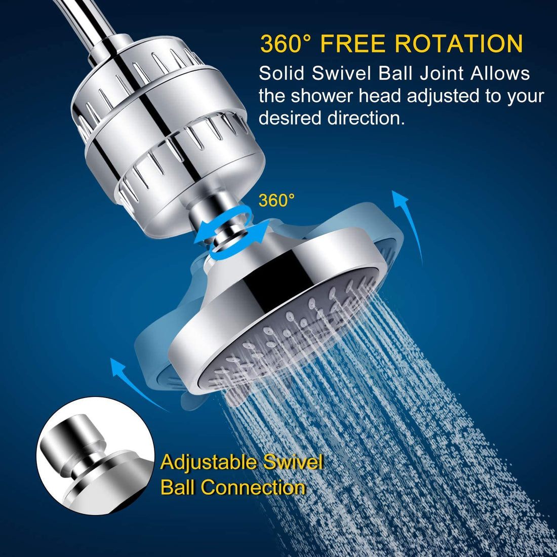 Shower Set With Filter Shower Head Set Combination High-Pressure Nozzle Beauty Care With Water Filter